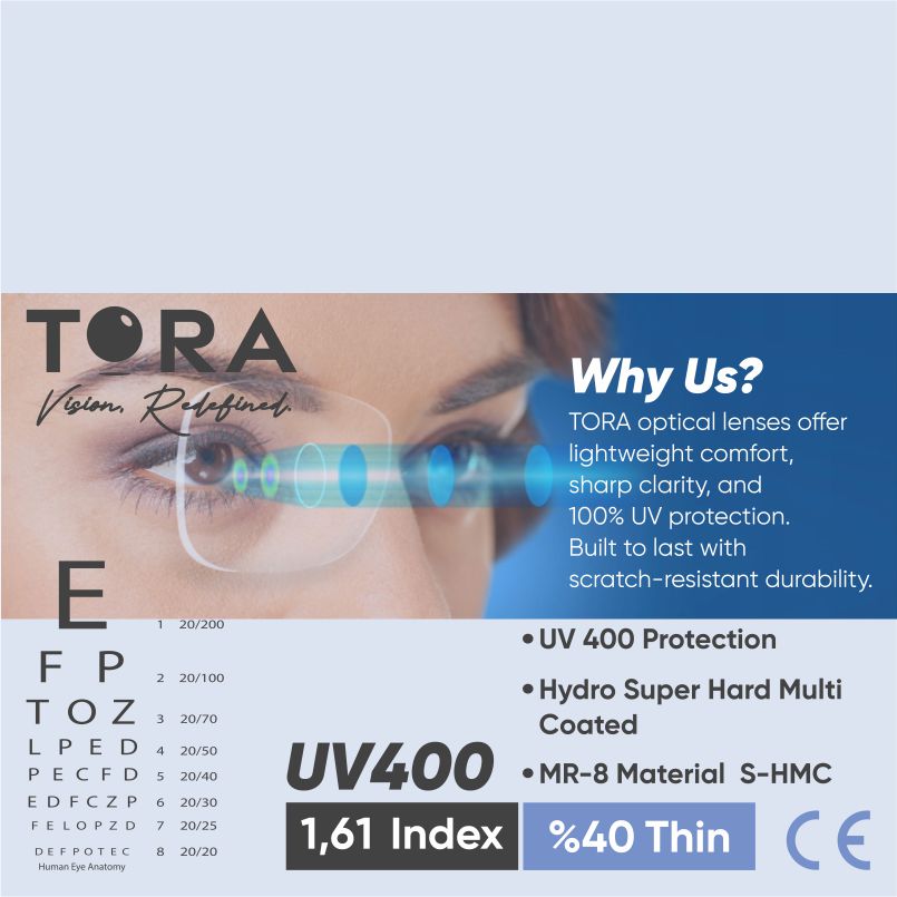 TORA 1,61 SV ASPH S-HMC UV400